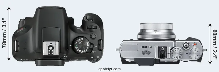 Compare T6 versus X30 top