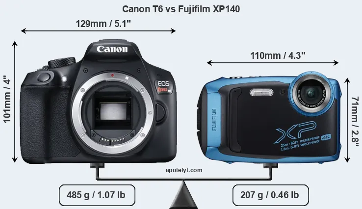 Size Canon T6 vs Fujifilm XP140