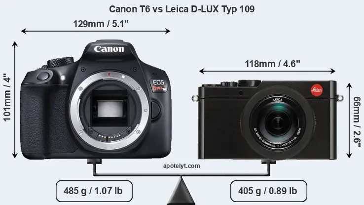 Size Canon T6 vs Leica D-LUX Typ 109