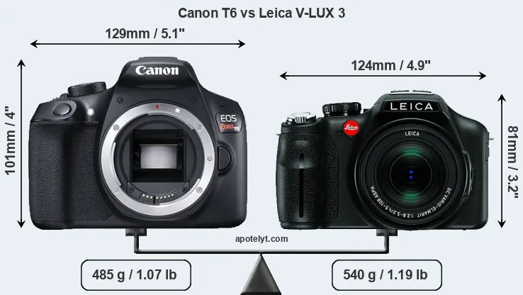 Size Canon T6 vs Leica V-LUX 3