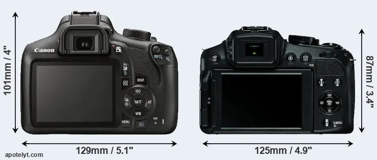 Comparison T6 or V-LUX 4 rear