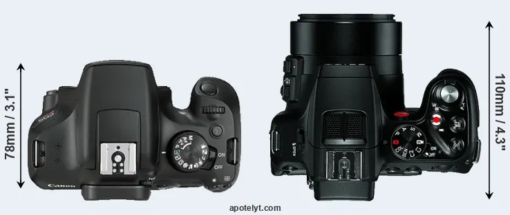 Compare T6 versus V-LUX 4 top