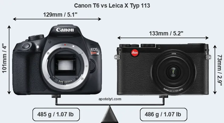 Size Canon T6 vs Leica X Typ 113