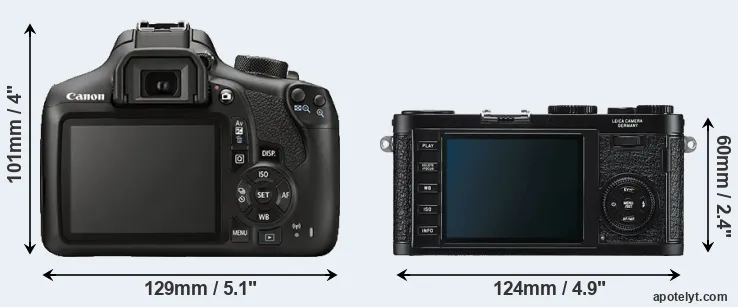 Comparison T6 or X1 rear