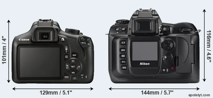 Comparison T6 or D100 rear