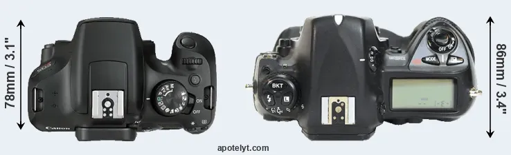 Compare T6 versus D2H top