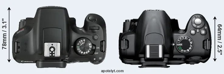 Compare T6 versus D3000 top