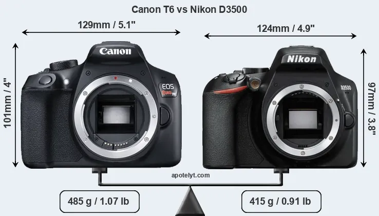 Size Canon T6 vs Nikon D3500