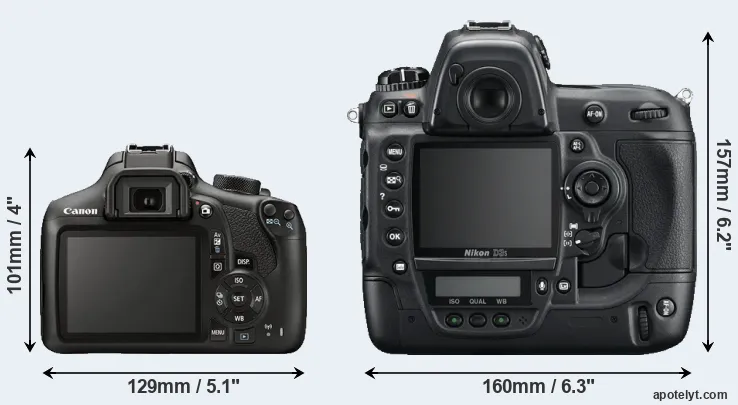 Comparison T6 or D3S rear