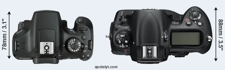Compare T6 versus D3S top