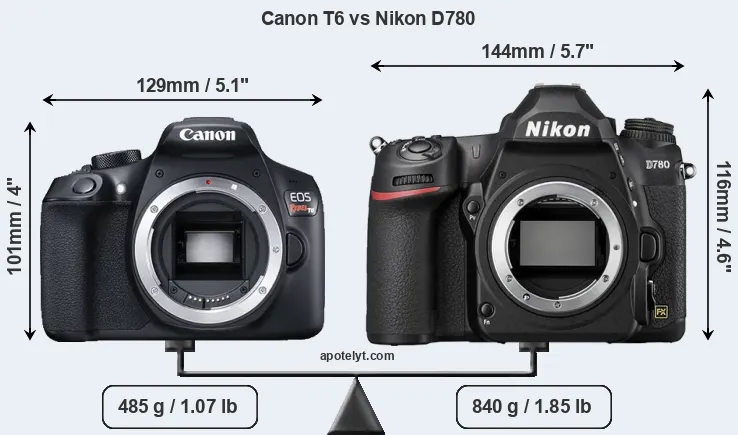 Size Canon T6 vs Nikon D780