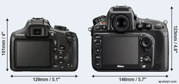 Comparison T6 or D800E rear