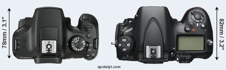 Compare T6 versus D800E top