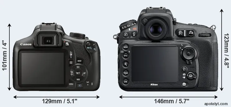 Comparison T6 or D810 rear