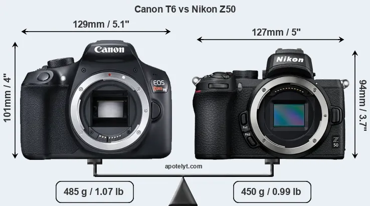 Size Canon T6 vs Nikon Z50