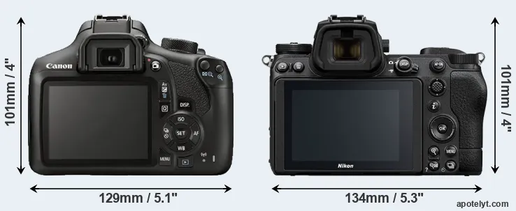 Comparison T6 or Z6 II rear