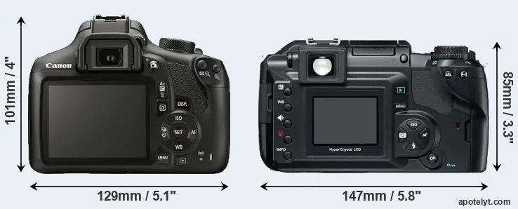 Comparison T6 or E-300 rear