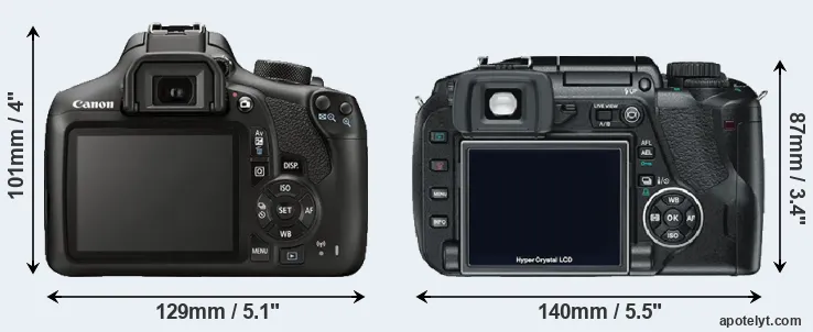 Comparison T6 or E-330 rear