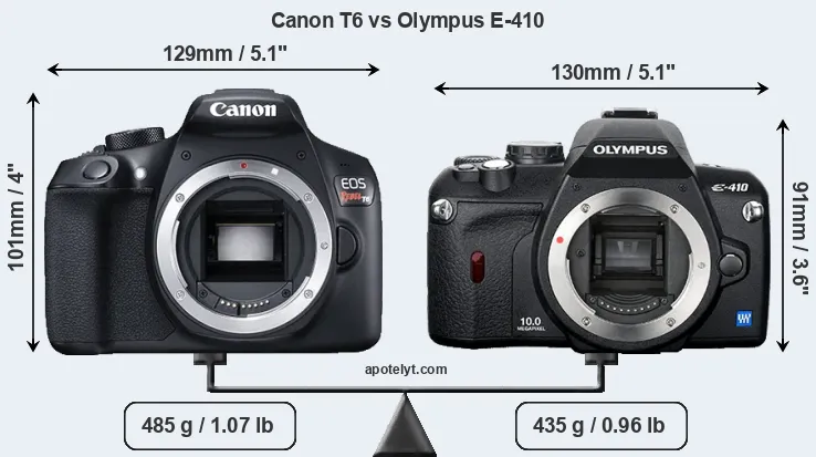 Size Canon T6 vs Olympus E-410