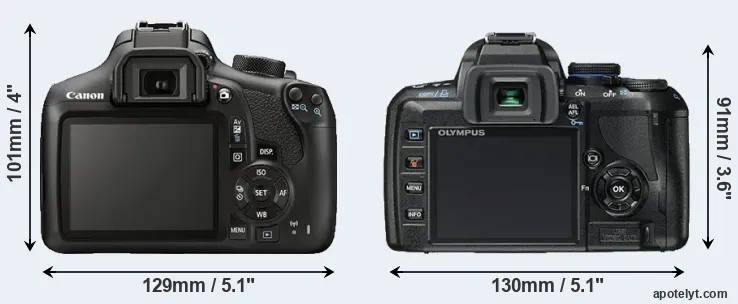 Comparison T6 or E-450 rear