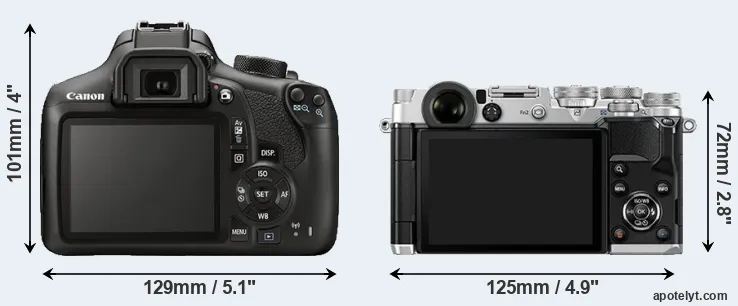 Comparison T6 or PEN-F rear