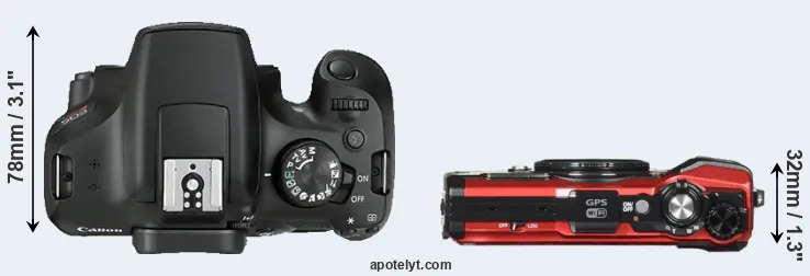 Compare T6 versus TG-5 top