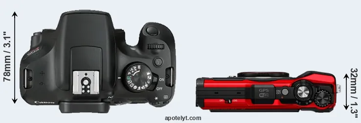 Compare T6 versus TG-6 top