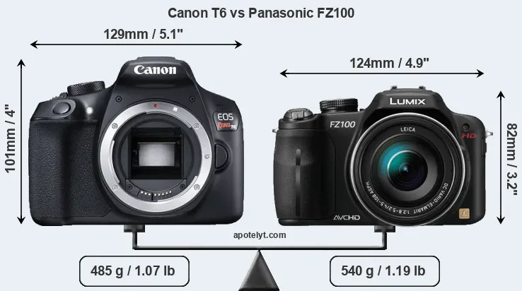 Size Canon T6 vs Panasonic FZ100