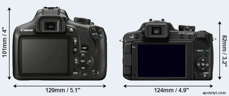 Comparison T6 or FZ100 rear