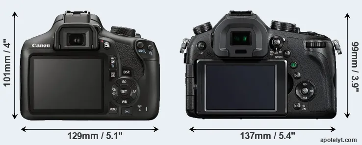 Comparison T6 or FZ1000 rear