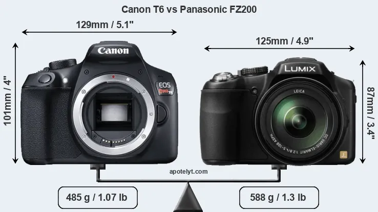 Size Canon T6 vs Panasonic FZ200