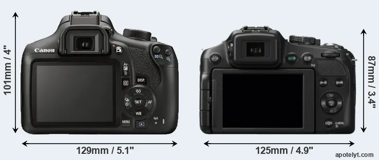 Comparison T6 or FZ200 rear