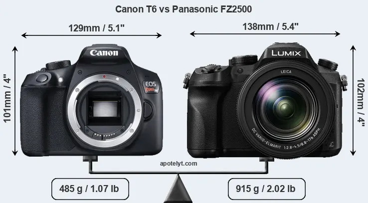Size Canon T6 vs Panasonic FZ2500