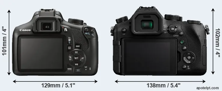 Comparison T6 or FZ2500 rear