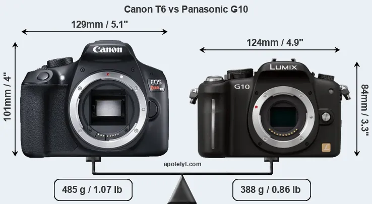 Size Canon T6 vs Panasonic G10