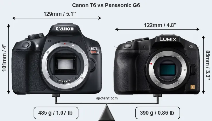 Size Canon T6 vs Panasonic G6
