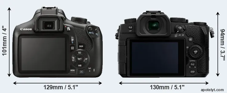 Comparison T6 or G90 rear