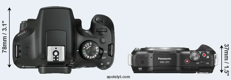 Compare T6 versus GF5 top