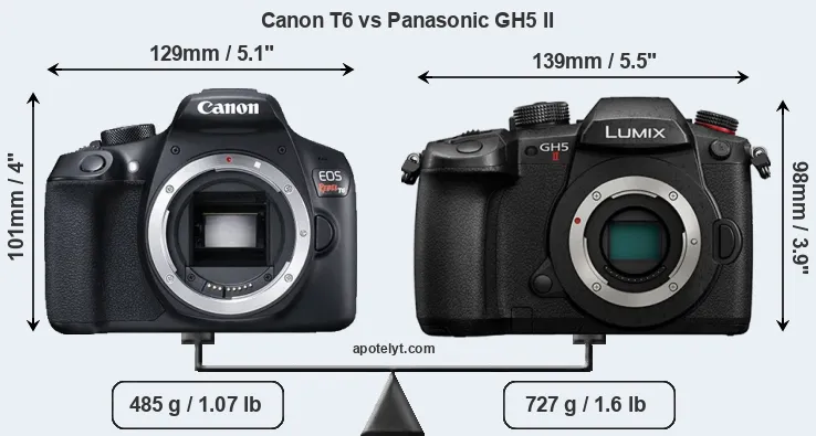 Size Canon T6 vs Panasonic GH5 II