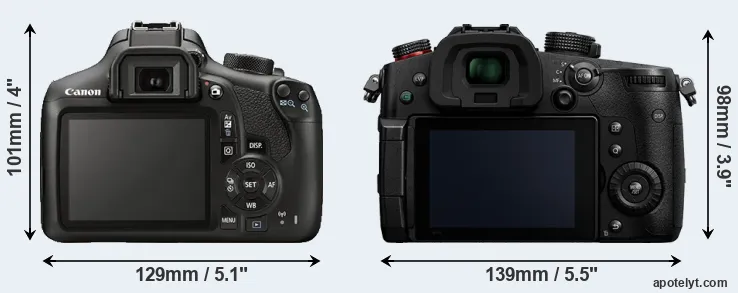 Comparison T6 or GH5 II rear