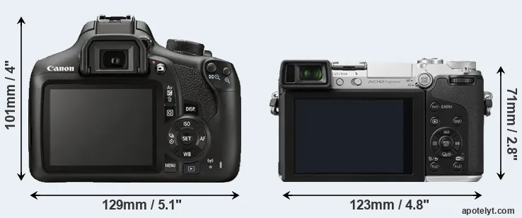 Comparison T6 or GX7 rear