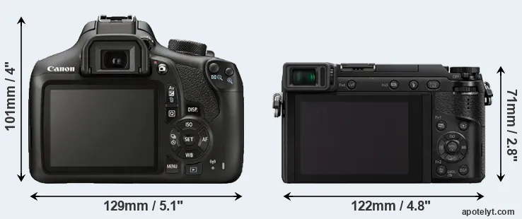Comparison T6 or GX85 rear