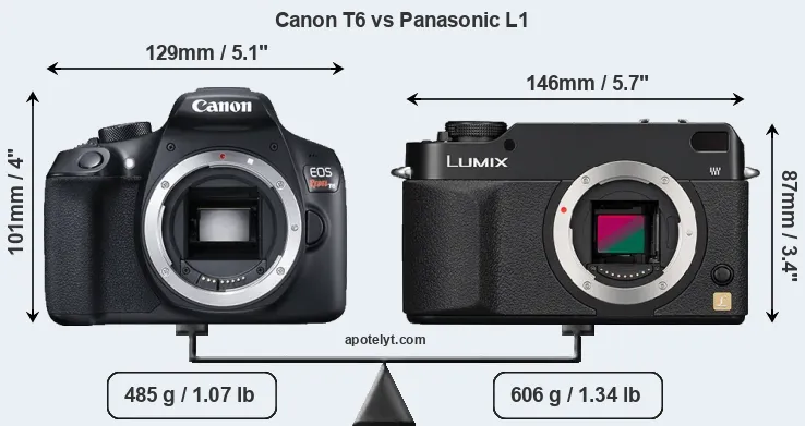 Size Canon T6 vs Panasonic L1