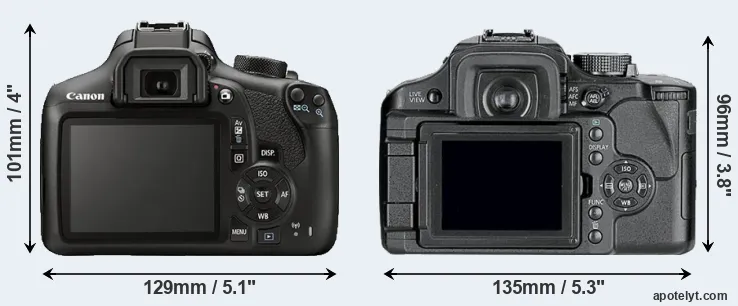 Comparison T6 or L10 rear