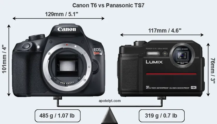 Size Canon T6 vs Panasonic TS7