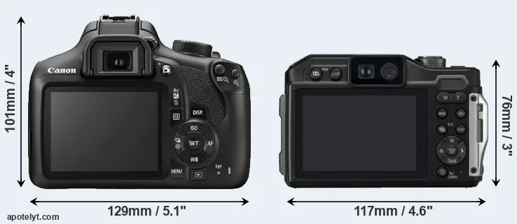 Comparison T6 or TS7 rear