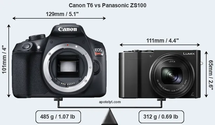 Size Canon T6 vs Panasonic ZS100