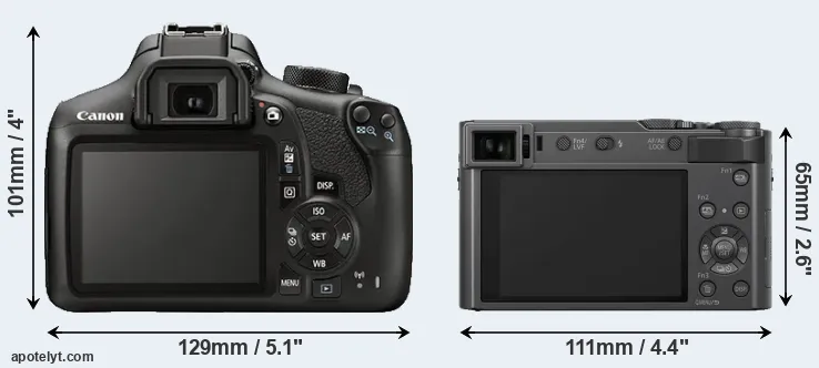 Comparison T6 or ZS200 rear