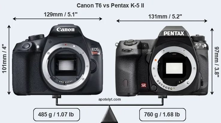 Size Canon T6 vs Pentax K-5 II