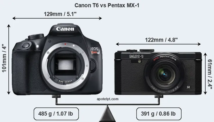 Size Canon T6 vs Pentax MX-1